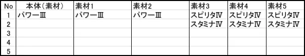 ５スロ 03