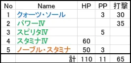 ５スロ 01