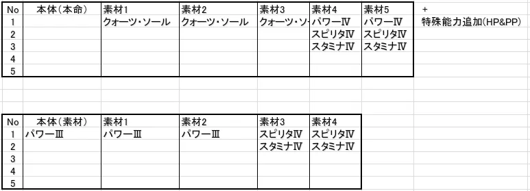 ５スロ 04