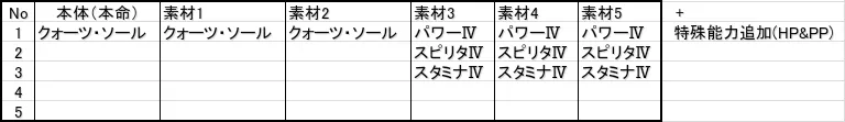 ５スロ 02